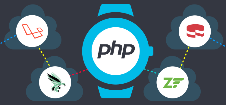 PHP - Frameworks